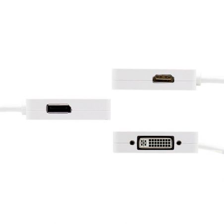 Achat Double adaptateur HDMI vers USB-C - Accessoires Mac - MacManiack